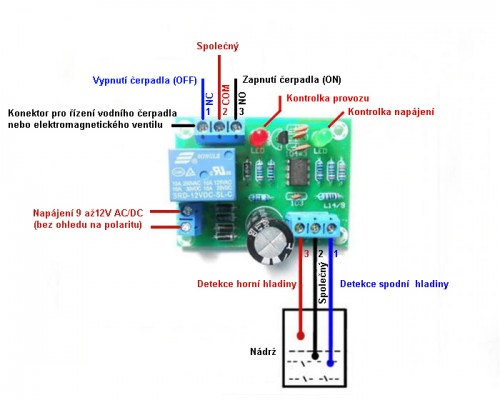 Regulátor a detektor hladiny vody 12V, 230VAC.